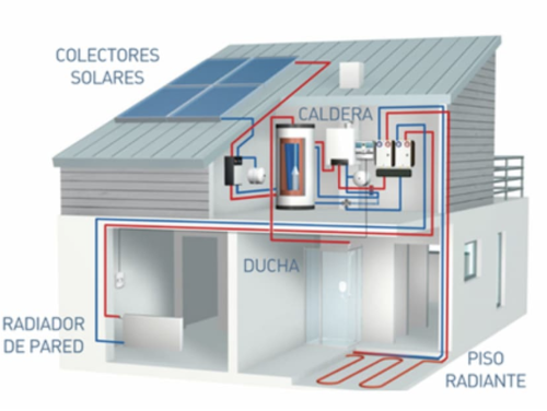 imagen instalaciones